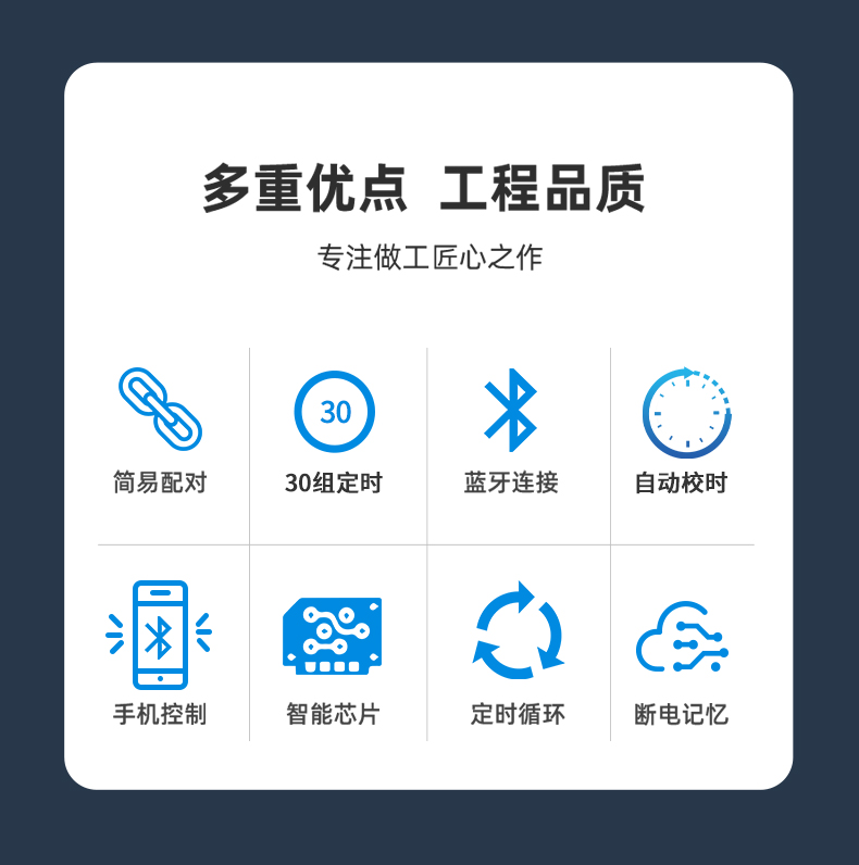 藍牙時控開關詳情頁-0812_02.jpg